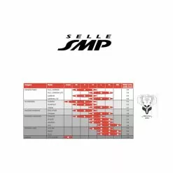 Sella Selle SMP Composit CRB Nero -Sconto Pedali Ciclismo in Italia competition